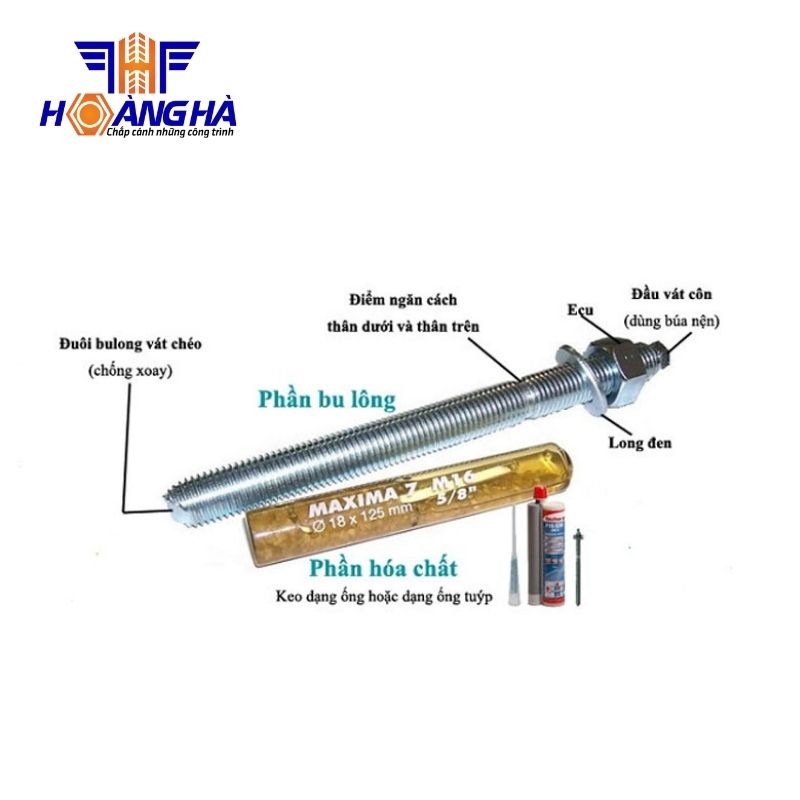 Thành phần cấu tạo chính của bu lông hóa chất Ramset