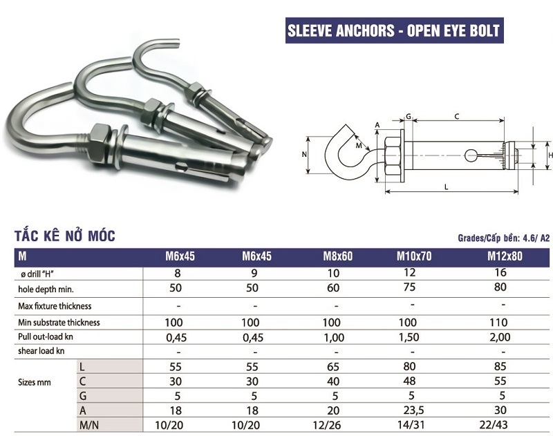 Bu lông nở móc – tắc kê móc