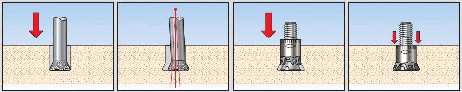 Bu lông nở neo đá – tắc kê neo đá