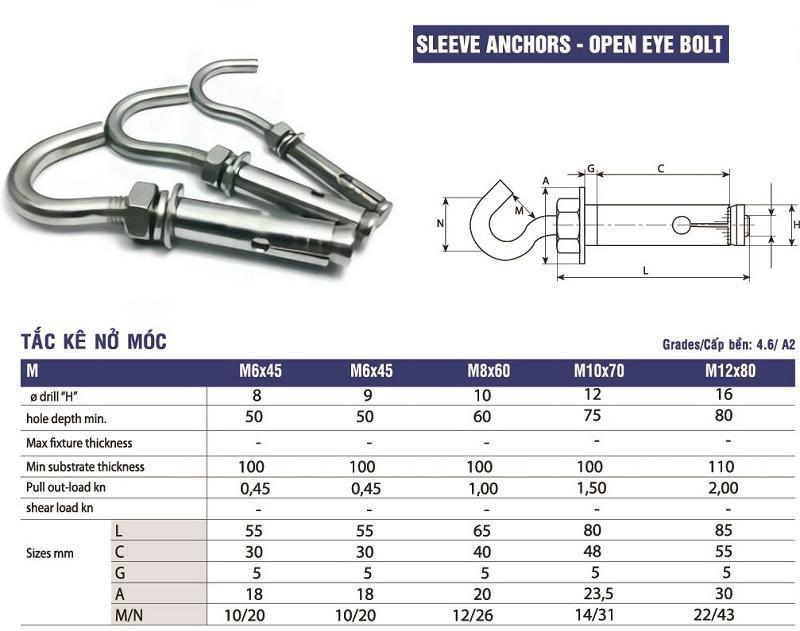 Bu lông nở móc – tắc kê móc