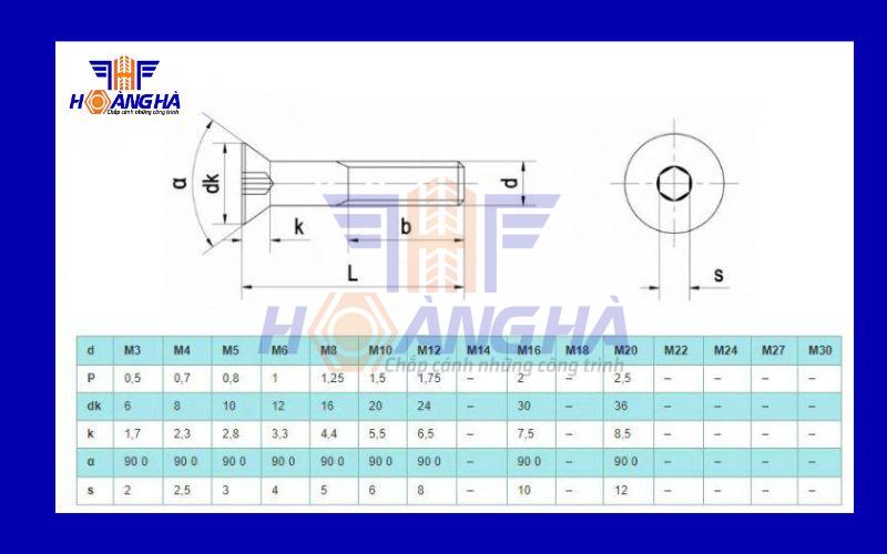 Bảng kích thước bu lông lục giác đầu bằng