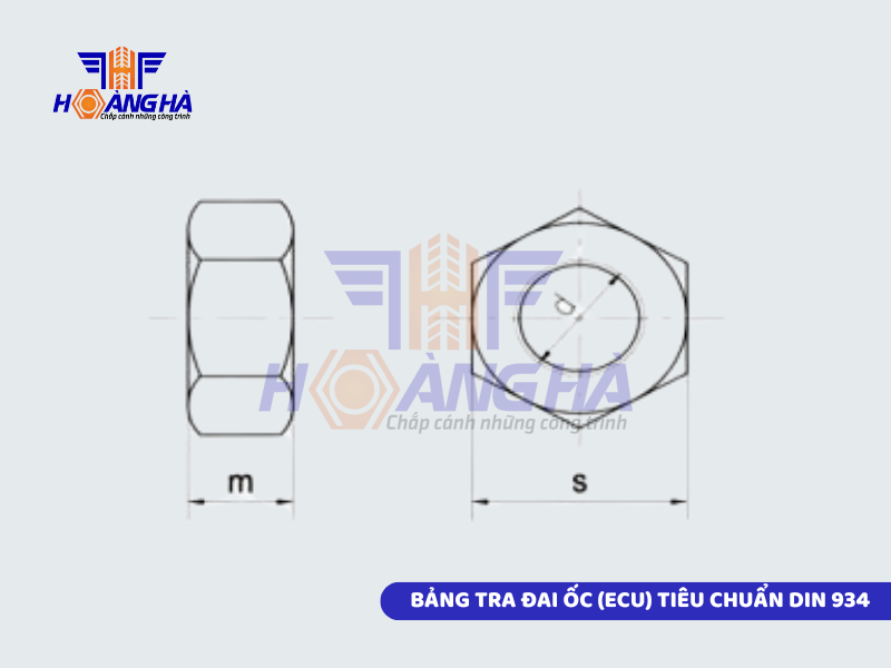 Bảng tra Đai ốc (Ecu) tiêu chuẩn DIN 934