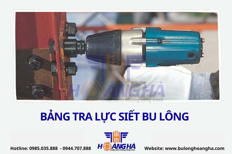 bảng tra lực siết bulong