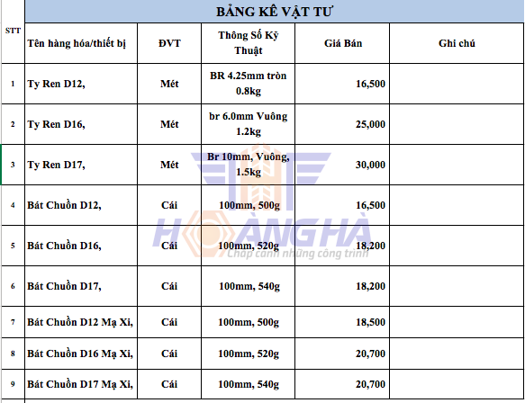 Báo giá ty ren vuông mới nhất