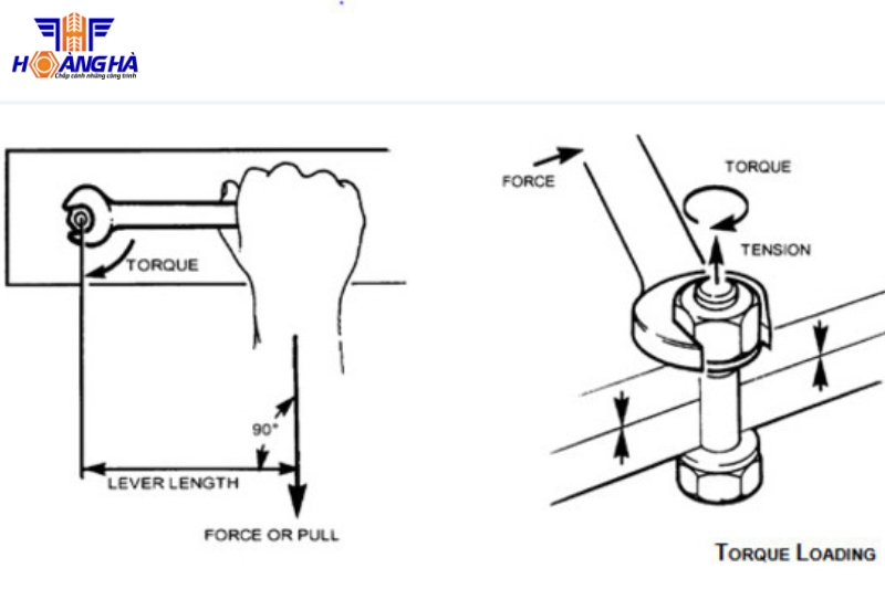 Quy trình xiết bu lông mặt bích áp thấp dùng tay
