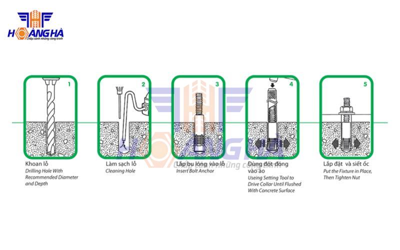 Các bước lắp đặt tắc kê đạn