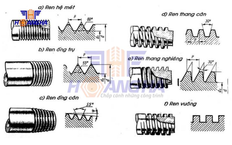 Có mấy loại ren sự khác nhau