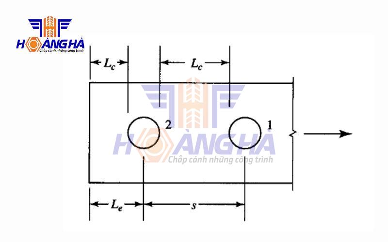Cường độ chịu ép mặt của bulong