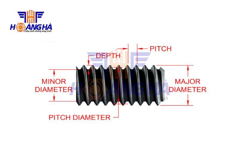 Điểm khác nhau giữa Bu lông hệ mét và bu lông hệ inch