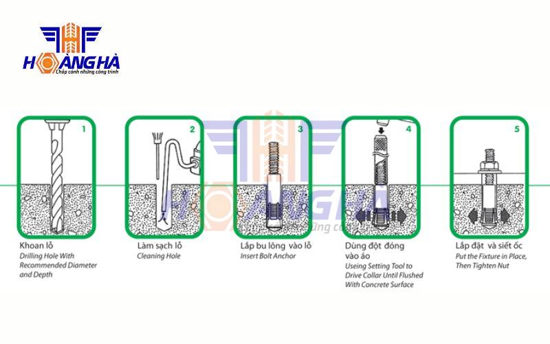 Cách lắp đặt và sử dụng tắc kê đạn chi tiết từ A - Z