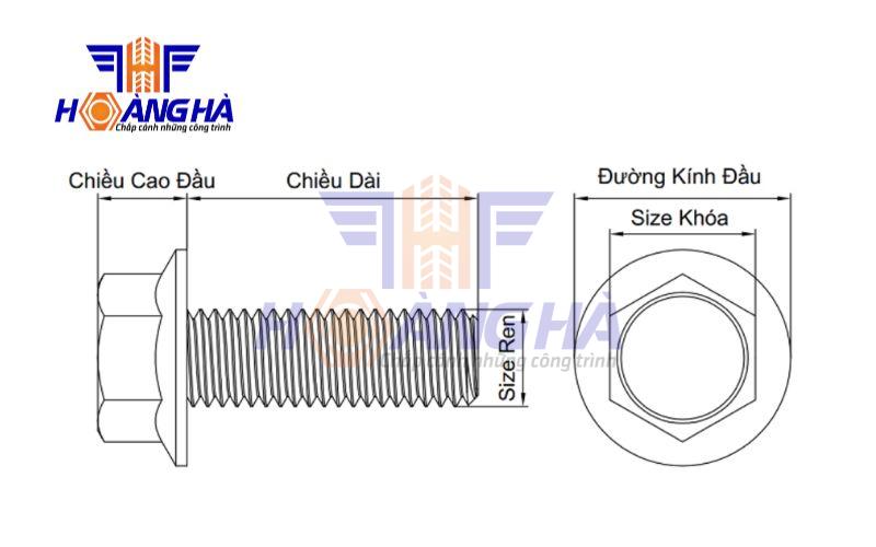 Thông số kỹ thuật của bu lông chống xoay