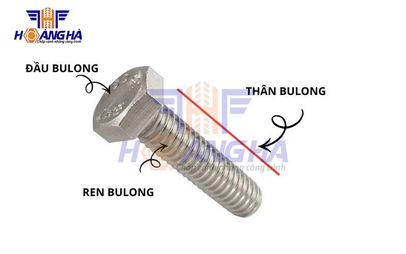 Bu lông inox 316 là gì? Cấu tạo chi tiết
