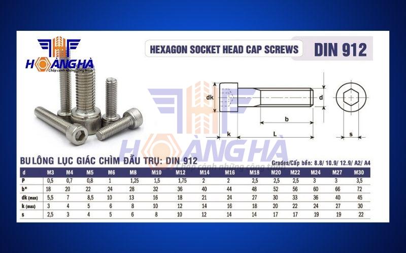 Thông số kỹ thuật của bulong lục giác đầu chìm