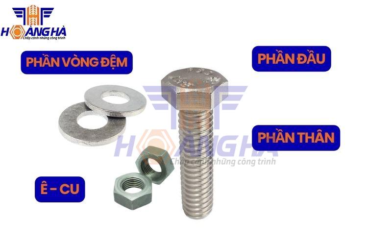 Cấu tạo hoàn chỉnh của bu lông