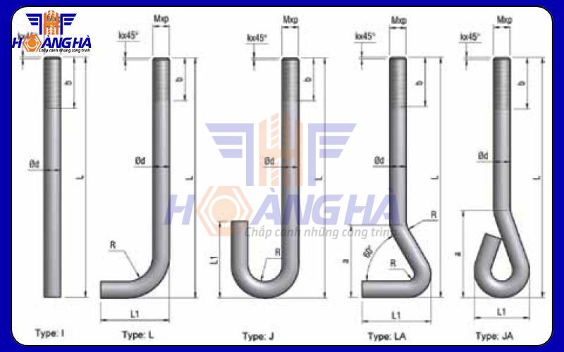 Kích thước, hình dáng của bulong neo M16