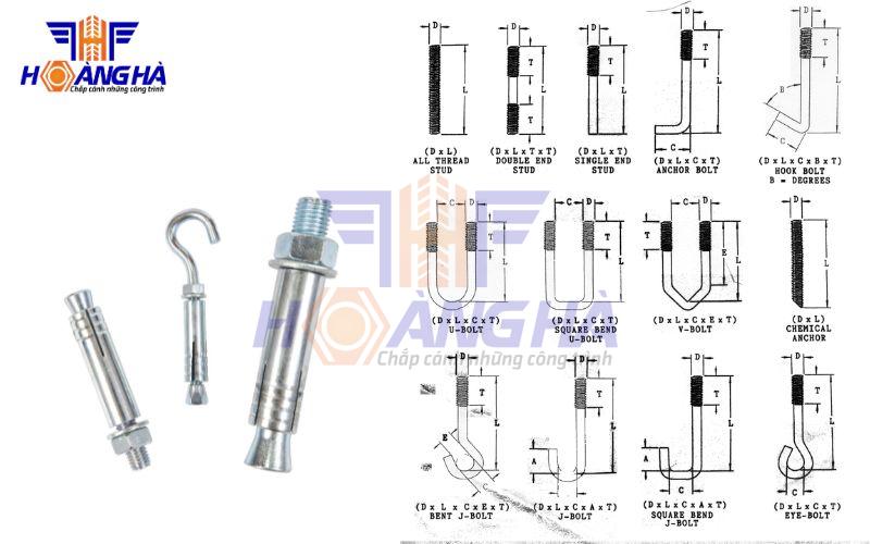 Tính chiều dài bulong neo chân cột