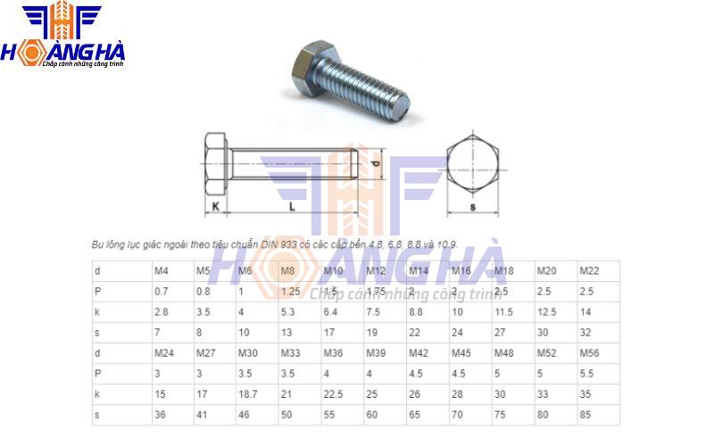 Bulong lục giác ngoài ren suốt